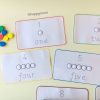 Montessori number flashcards for early math learning, featuring numerals, traceable text, and velcro dots to attach colorful foam counters. Example cards for numbers 1, 2, 4, 5, and 8 are displayed, ideal for tactile counting activities in Montessori or preschool settings.