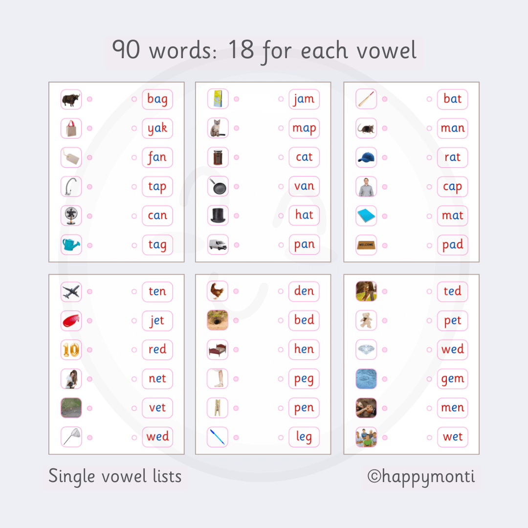 Word Matching Table Word Matching Pages (Pink Series) | Happy Monti